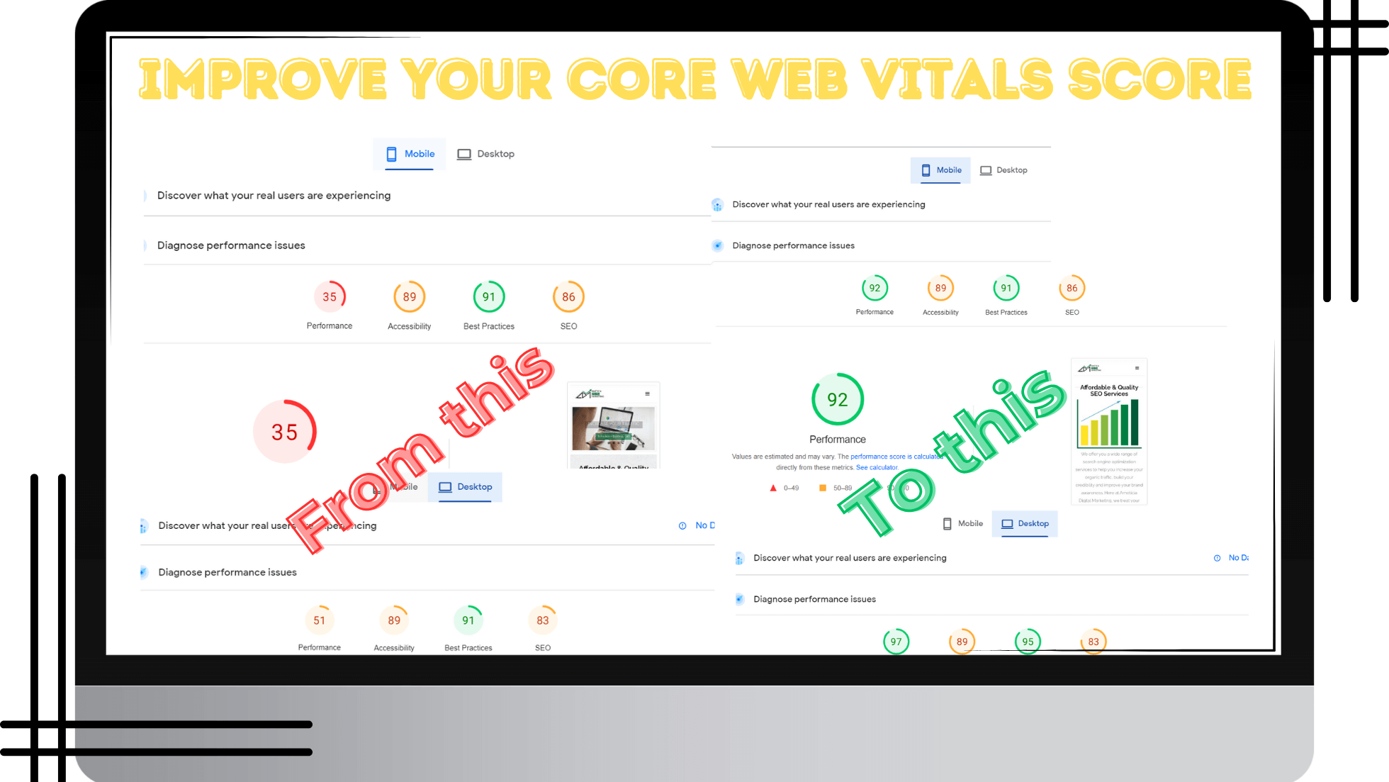 core web vital banner